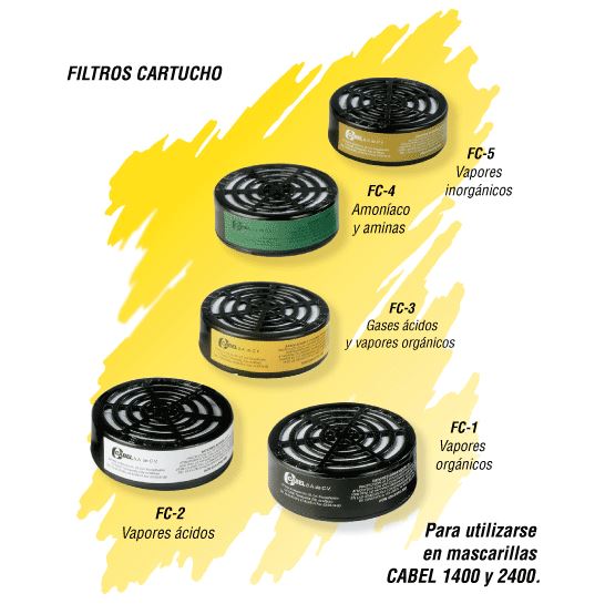 FILTRO CARTUCHO BEIGE CABEL FC-5